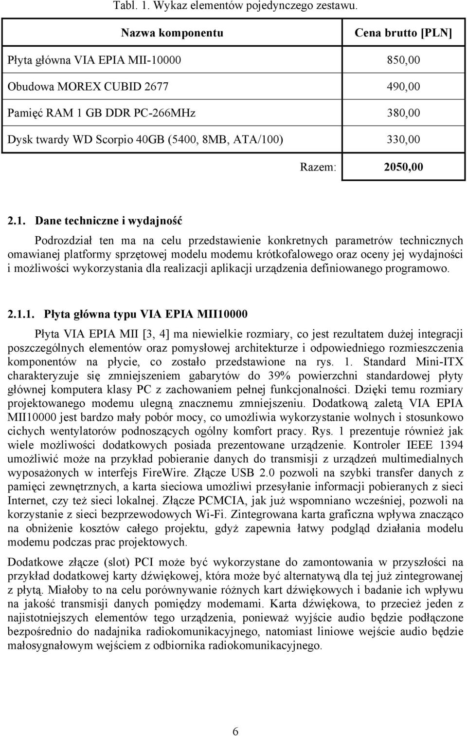 Razem: 2050,00 2.1.