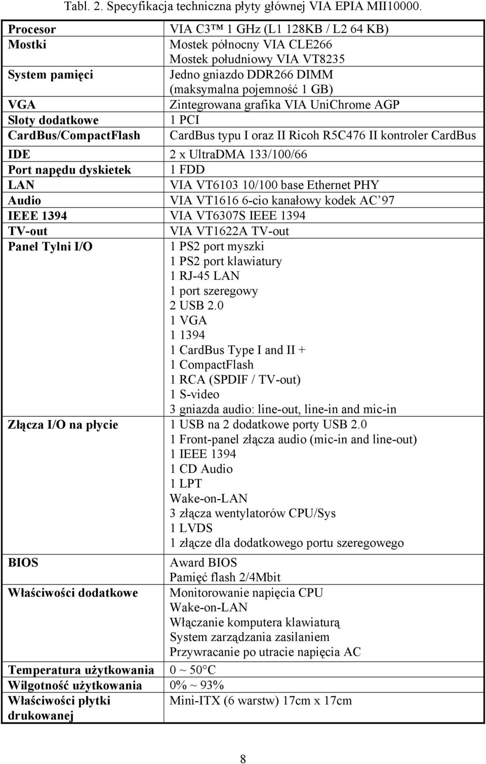 grafika VIA UniChrome AGP 1 PCI CardBus typu I oraz II Ricoh R5C476 II kontroler CardBus IDE 2 x UltraDMA 133/100/66 Port napędu dyskietek 1 FDD LAN VIA VT6103 10/100 base Ethernet PHY Audio VIA