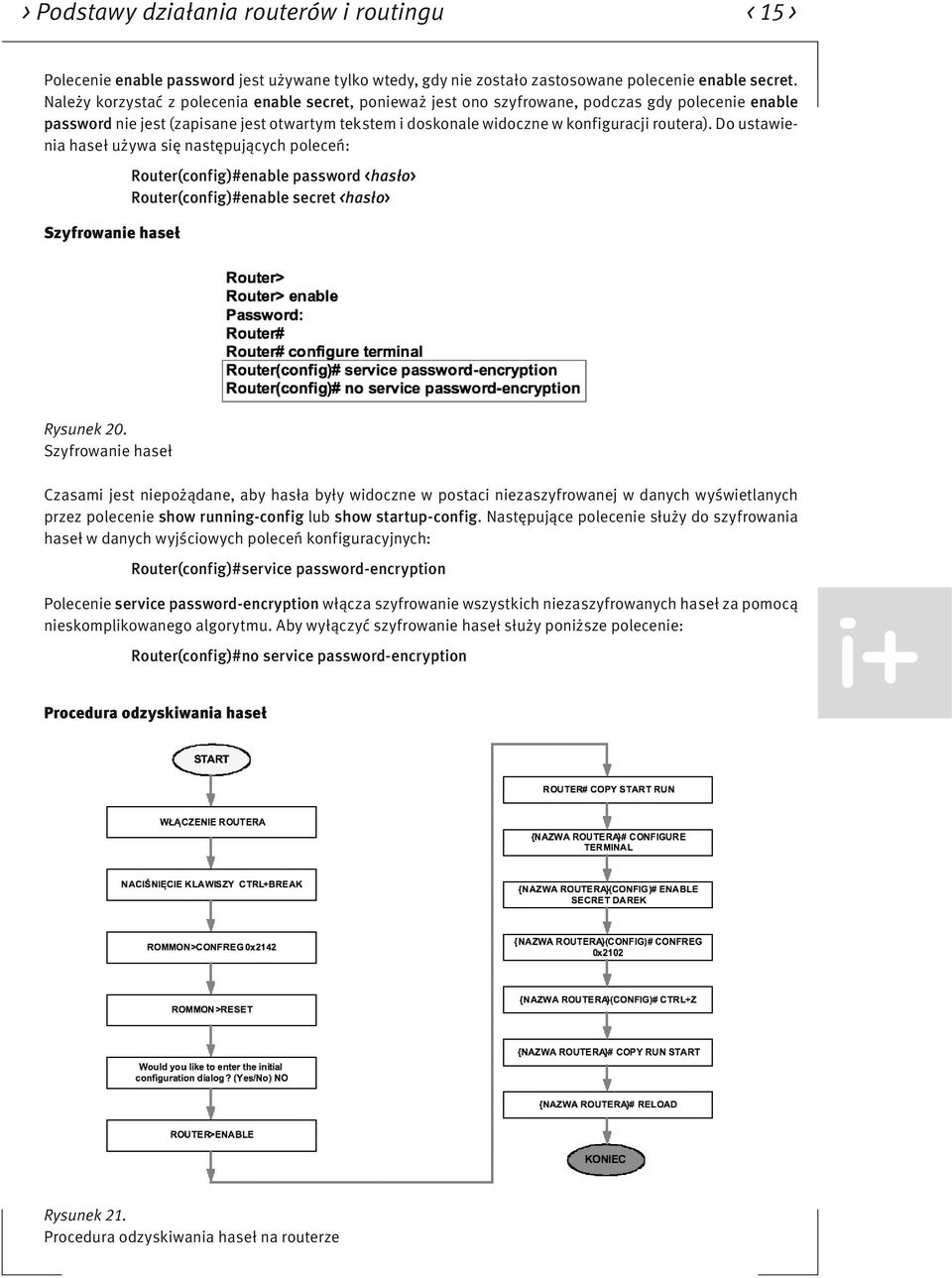 Do ustawienia haseł używa się następujących poleceń: Szyfrowanie haseł Router(config)#enable password <hasło> Router(config)#enable secret <hasło> Rysunek 20.