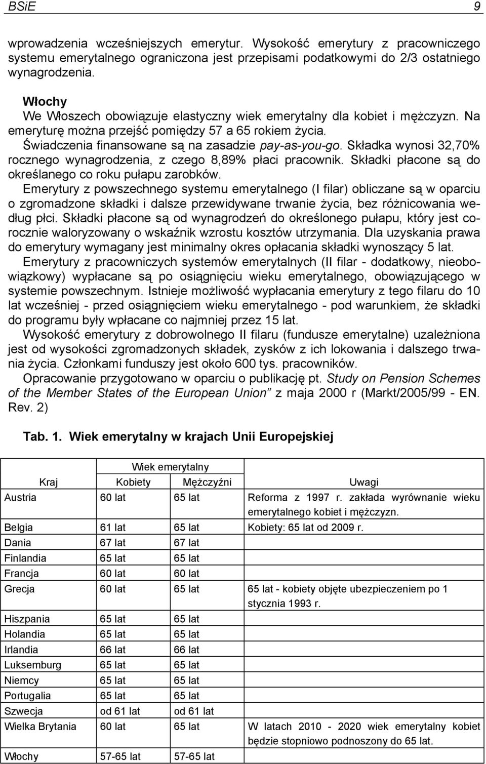 Składka wynosi 32,70% rocznego wynagrodzenia, z czego 8,89% płaci pracownik. Składki płacone są do określanego co roku pułapu zarobków.