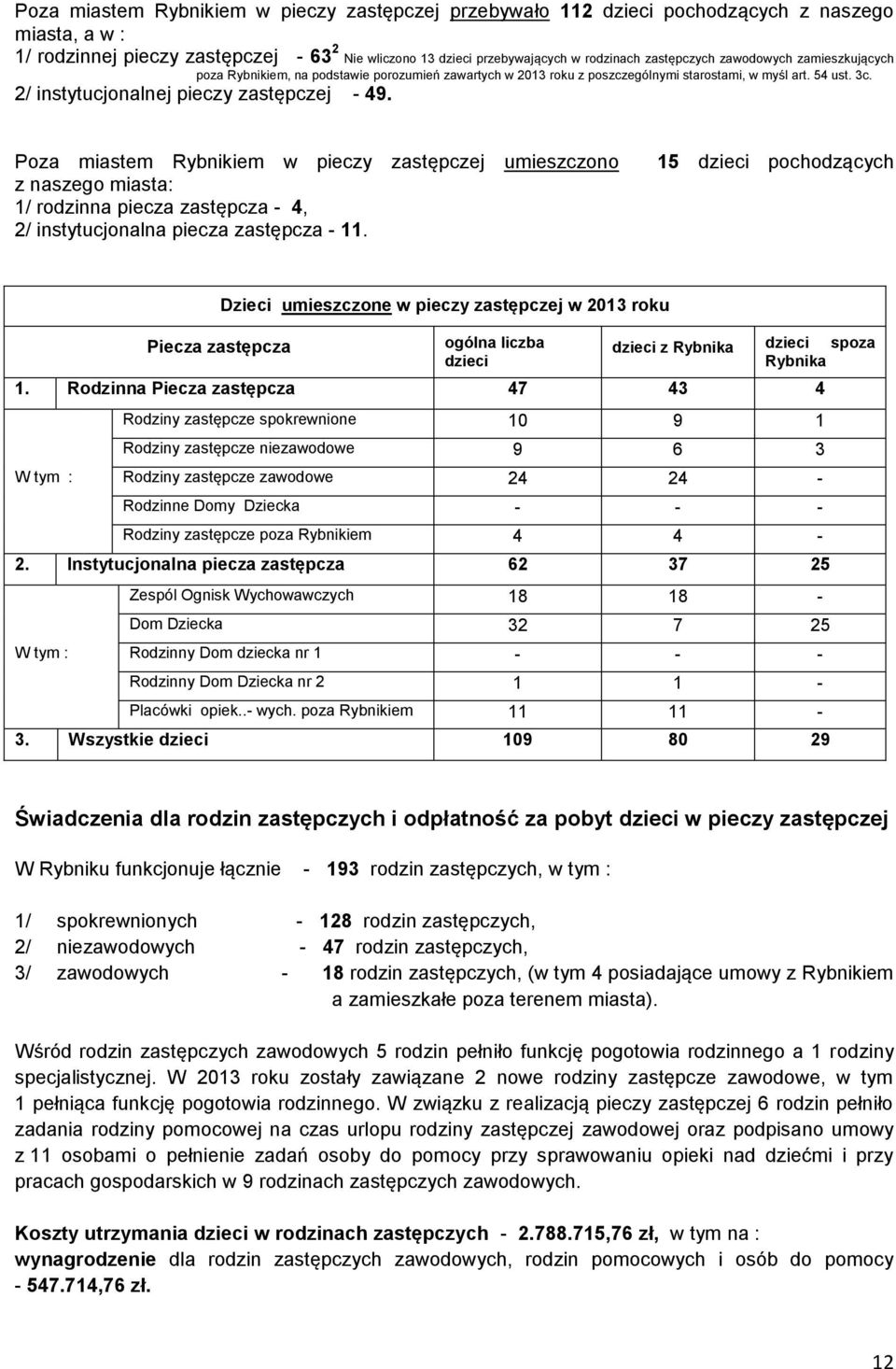 Poza miastem Rybnikiem w pieczy zastępczej umieszczono z naszego miasta: 1/ rodzinna piecza zastępcza - 4, 2/ instytucjonalna piecza zastępcza - 11.