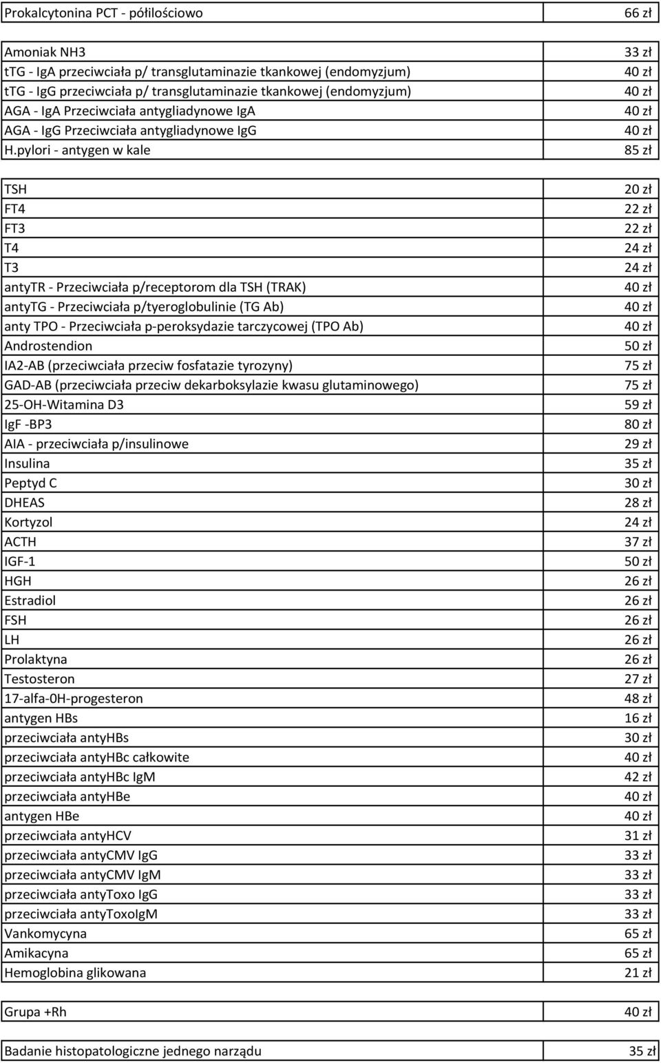 pylori - antygen w kale TSH FT4 FT3 T4 T3 antytr - Przeciwciała p/receptorom dla TSH (TRAK) antytg - Przeciwciała p/tyeroglobulinie (TG Ab) anty TPO - Przeciwciała p-peroksydazie tarczycowej (TPO Ab)