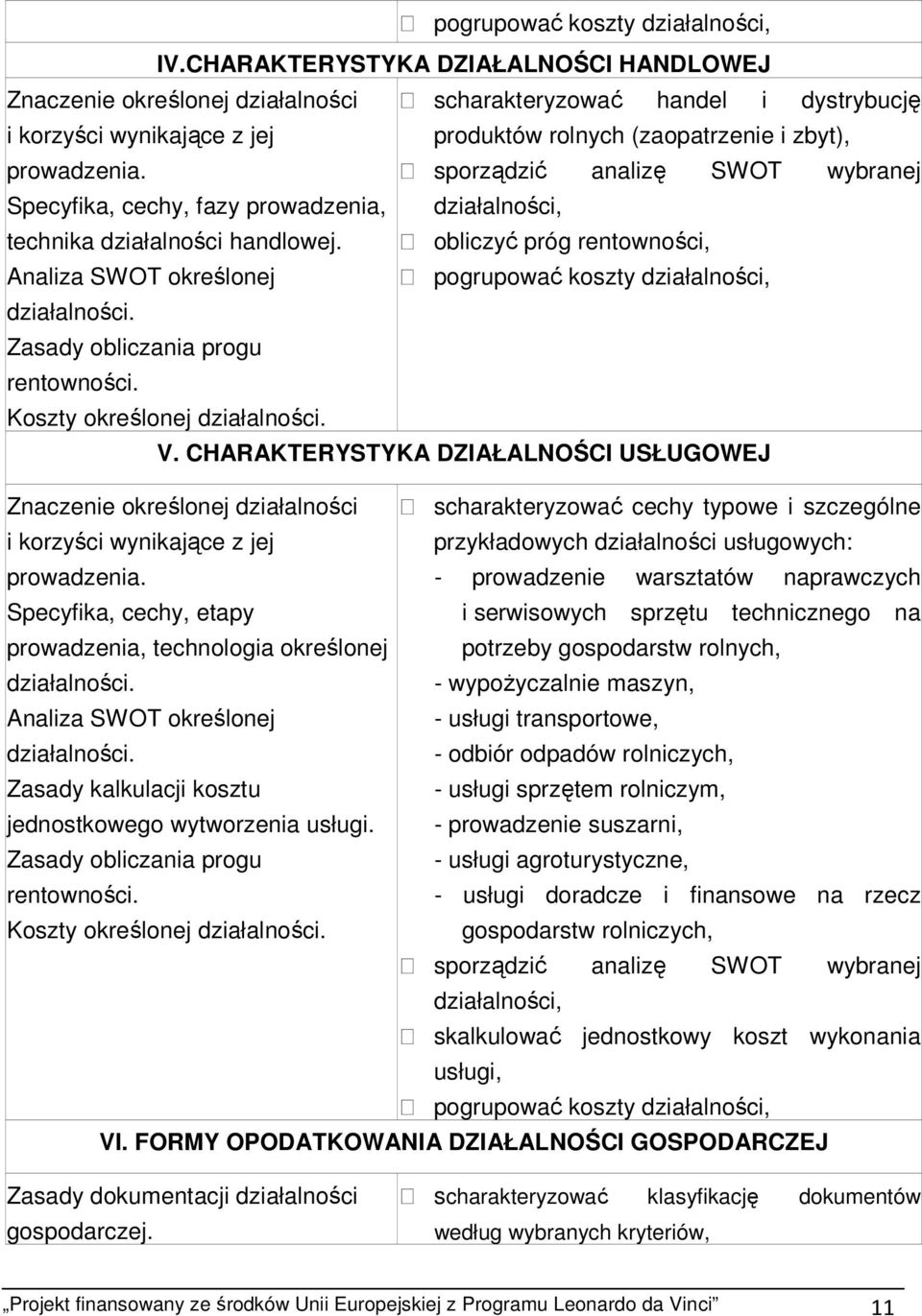 sporządzić analizę SWOT wybranej Specyfika, cechy, fazy prowadzenia, działalności, technika działalności handlowej.