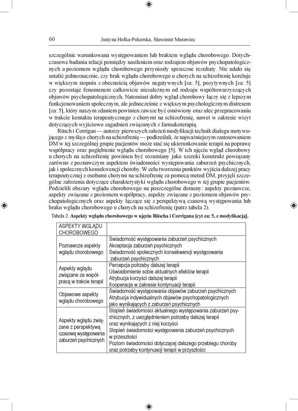 Nie udało się ustalić jednoznacznie, czy brak wglądu chorobowego u chorych na schizofrenię koreluje w większym stopniu z obecnością objawów negatywnych [za: 5], pozytywnych [za: 5] czy pozostaje