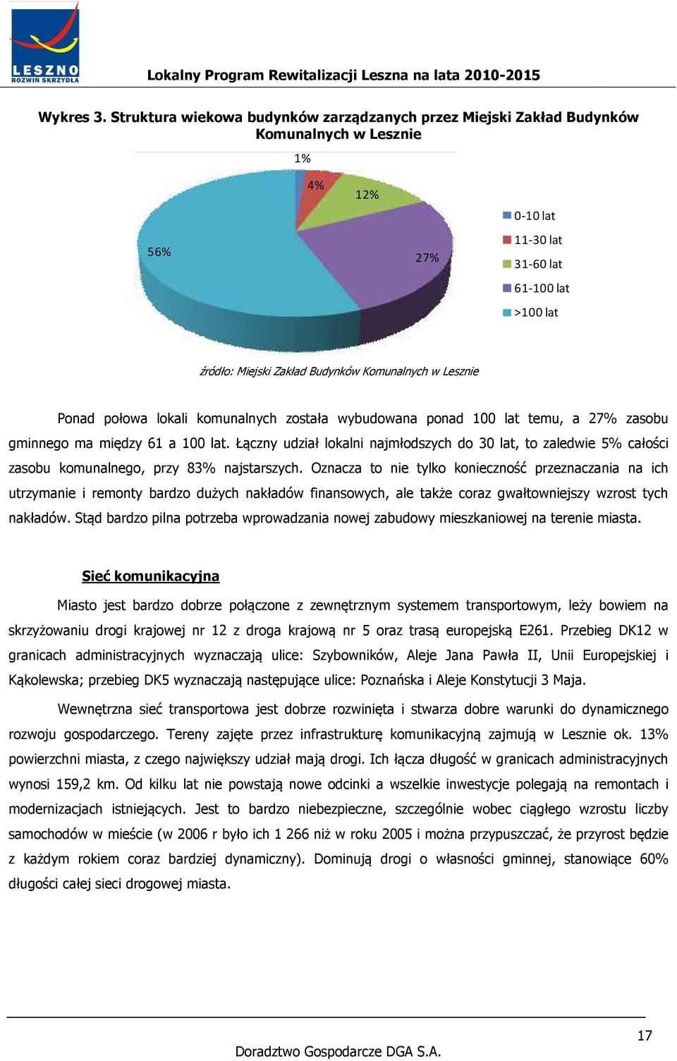 Komunalnych w Lesznie Ponad połowa lokali komunalnych została wybudowana ponad 100 lat temu, a 27% zasobu gminnego ma między 61 a 100 lat.