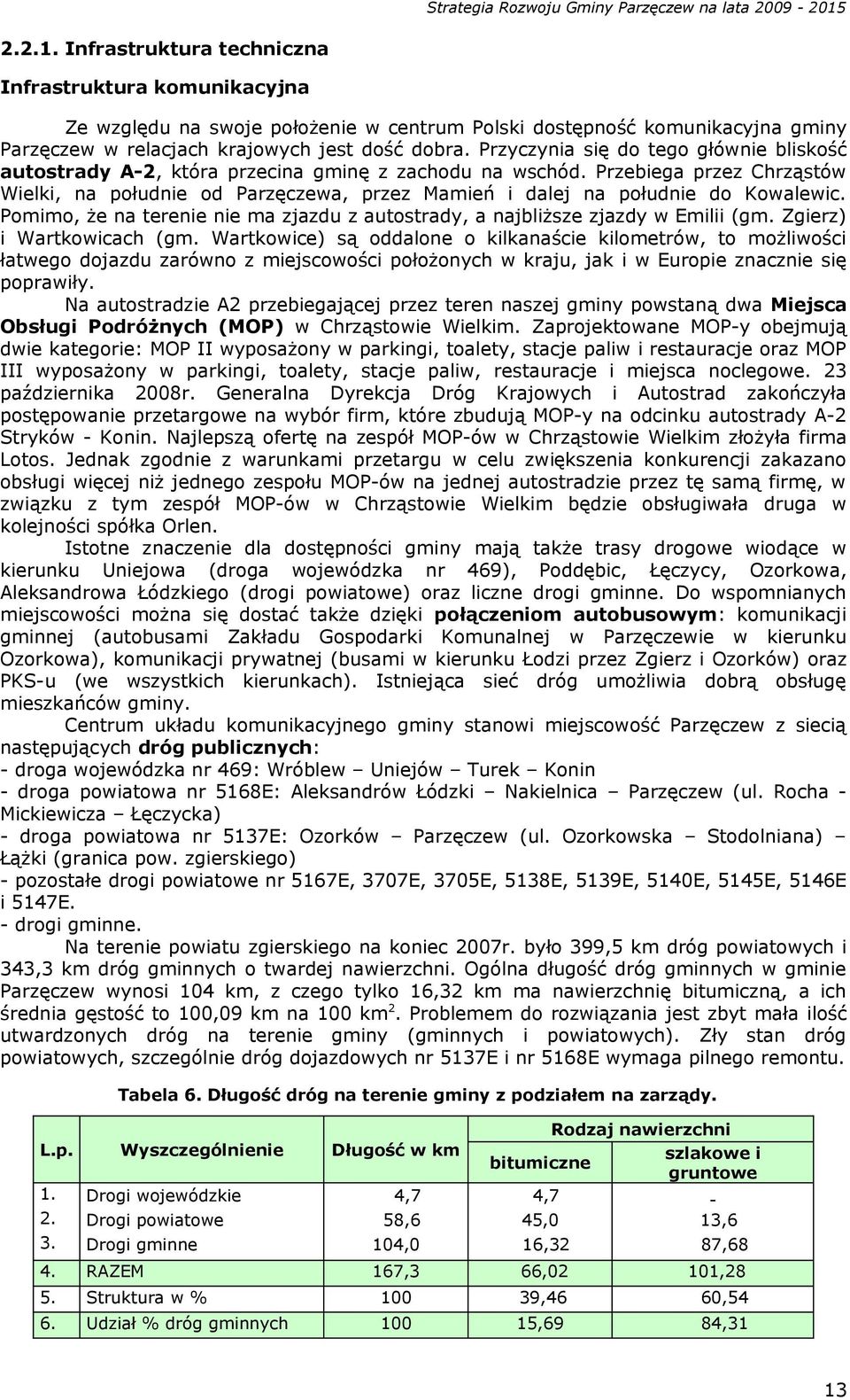 Przebiega przez Chrząstów Wielki, na południe od Parzęczewa, przez Mamień i dalej na południe do Kowalewic. Pomimo, że na terenie nie ma zjazdu z autostrady, a najbliższe zjazdy w Emilii (gm.