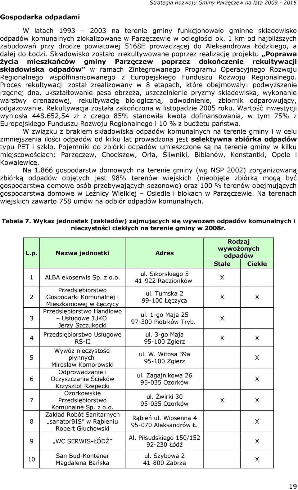 Składowisko zostało zrekultywowane poprzez realizację projektu Poprawa życia mieszkańców gminy Parzęczew poprzez dokończenie rekultywacji składowiska odpadów w ramach Zintegrowanego Programu