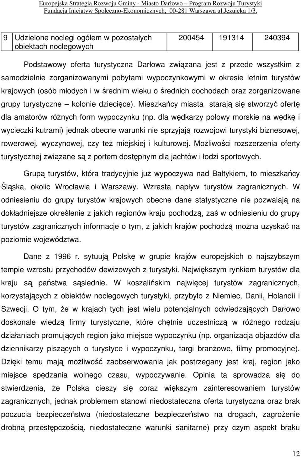 wypoczynkowymi w okresie letnim turystów krajowych (osób młodych i w średnim wieku o średnich dochodach oraz zorganizowane grupy turystyczne kolonie dziecięce).