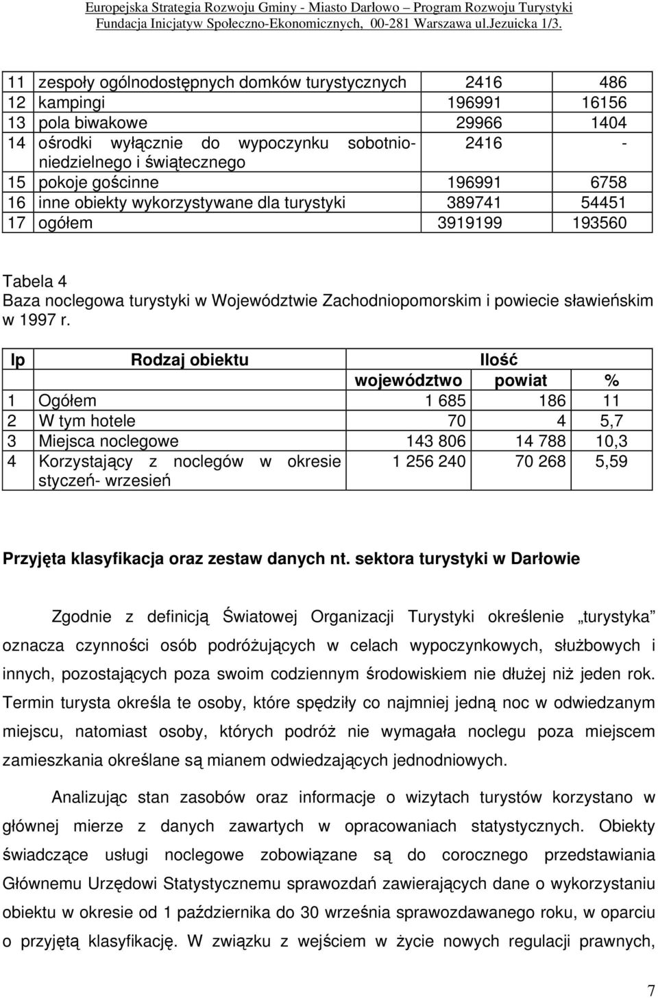 gościnne 196991 6758 16 inne obiekty wykorzystywane dla turystyki 389741 54451 17 ogółem 3919199 193560 Tabela 4 Baza noclegowa turystyki w Województwie Zachodniopomorskim i powiecie sławieńskim w