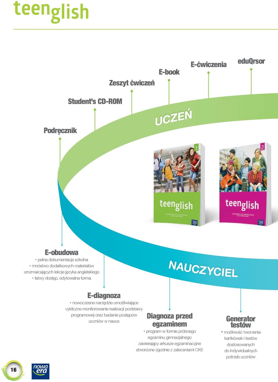 realizacji podstawy programowej oraz badanie postępów Diagnoza przed uczniów w nauce egzaminem program w formie próbnego egzaminu gimnazjalnego