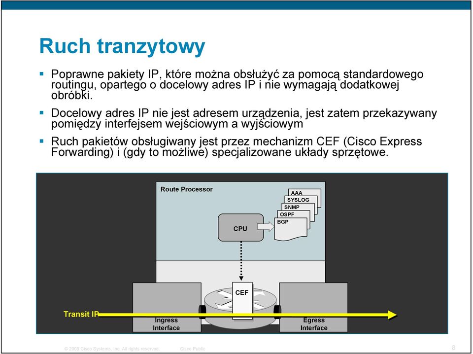 Docelowy adres IP nie jest adresem urządzenia, jest zatem przekazywany pomiędzy interfejsem wejściowym a wyjściowym Ruch