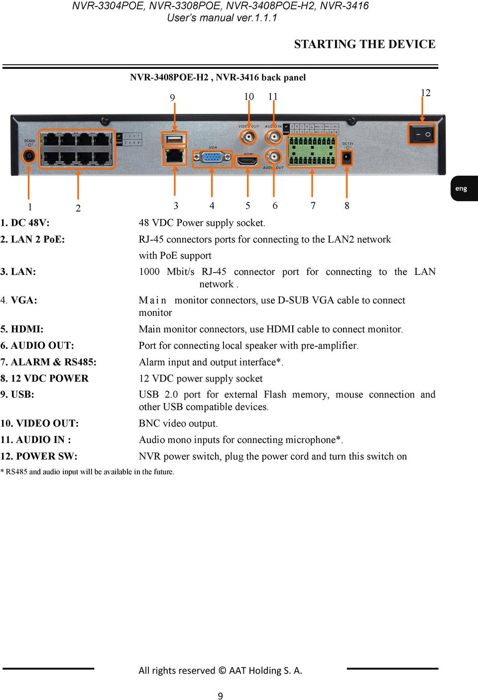 LAN: 1000 Mbit/s RJ-45 connector port for connecting to the LAN network. 4. VGA: M a i n monitor connectors, use D-SUB VGA cable to connect monitor 5.