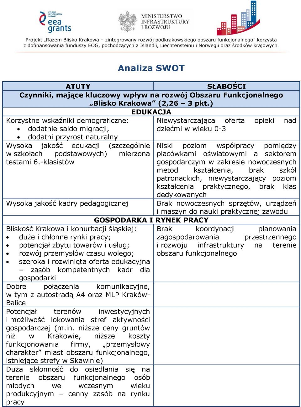 -klasistów gospodarczym w zakresie nowoczesnych metod kształcenia, brak szkół patronackich, niewystarczający poziom kształcenia praktycznego, brak klas dedykowanych Wysoka jakość kadry pedagogicznej