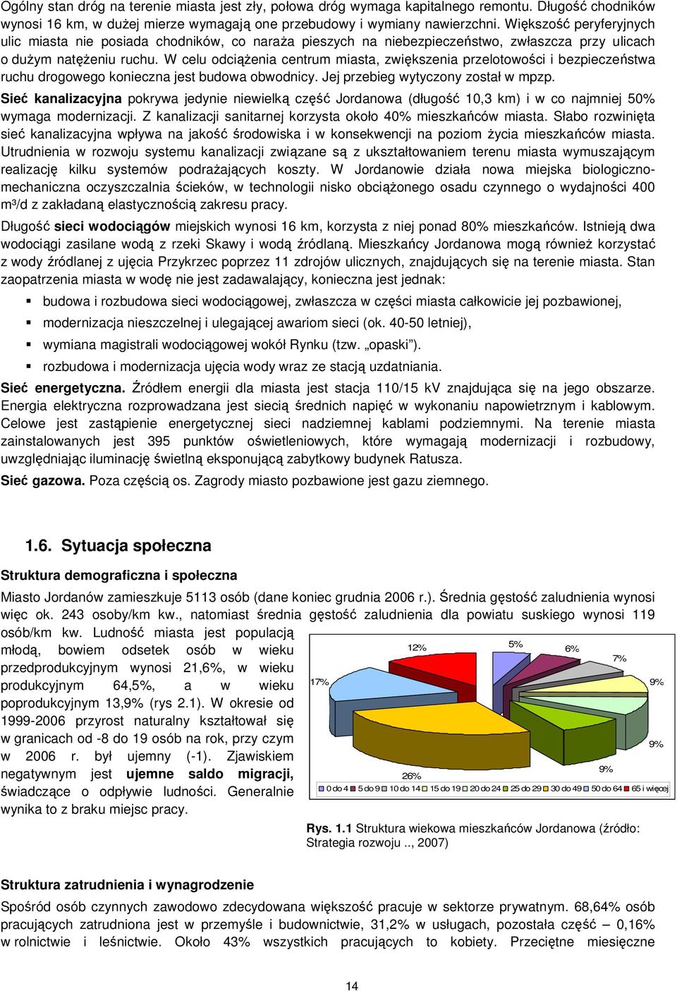 W celu odciążenia centrum miasta, zwiększenia przelotowości i bezpieczeństwa ruchu drogowego konieczna jest budowa obwodnicy. Jej przebieg wytyczony został w mpzp.