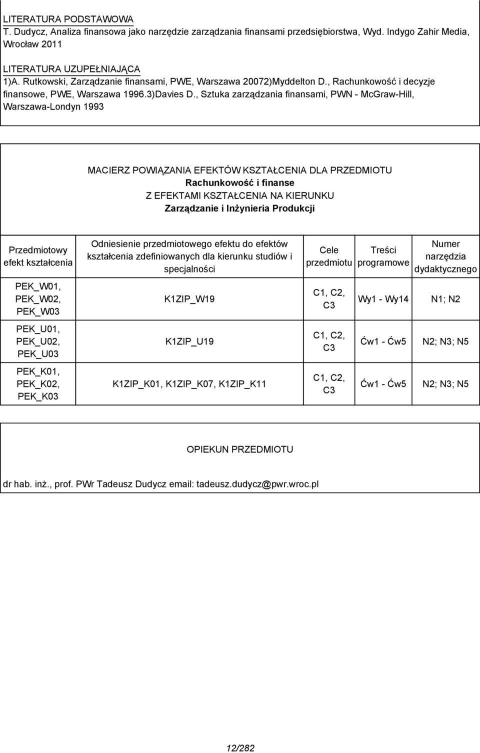 , Sztuka zarządzania finansami, PWN - McGraw-Hill, Warszawa-Londyn 1993 MACIERZ POWIĄZANIA EFEKTÓW KSZTAŁCENIA DLA PRZEDMIOTU Rachunkowość i finanse Z EFEKTAMI KSZTAŁCENIA NA KIERUNKU Zarządzanie i