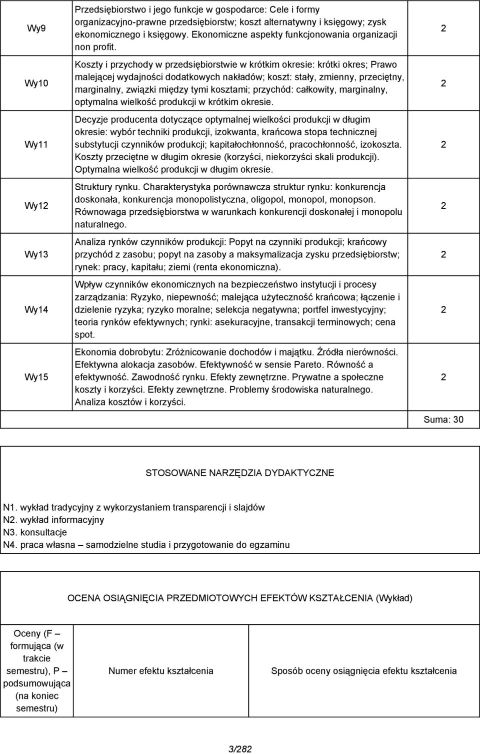 Koszty i przychody w przedsiębiorstwie w krótkim okresie: krótki okres; Prawo malejącej wydajności dodatkowych nakładów; koszt: stały, zmienny, przeciętny, marginalny, związki między tymi kosztami;