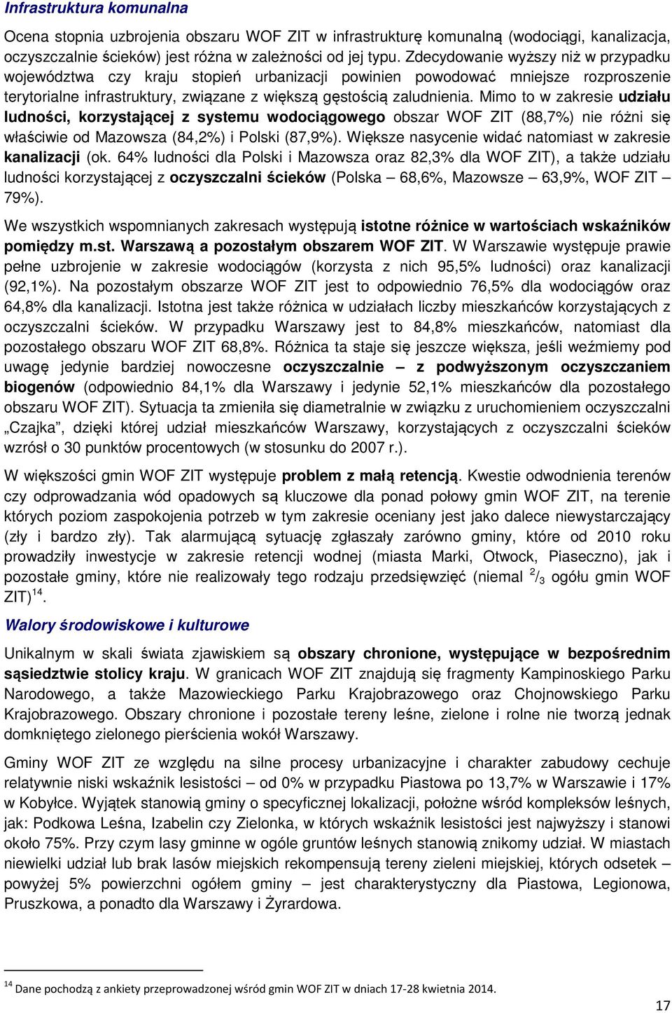 Mimo to w zakresie udziału ludności, korzystającej z systemu wodociągowego obszar WOF ZIT (88,7%) nie różni się właściwie od Mazowsza (84,2%) i Polski (87,9%).