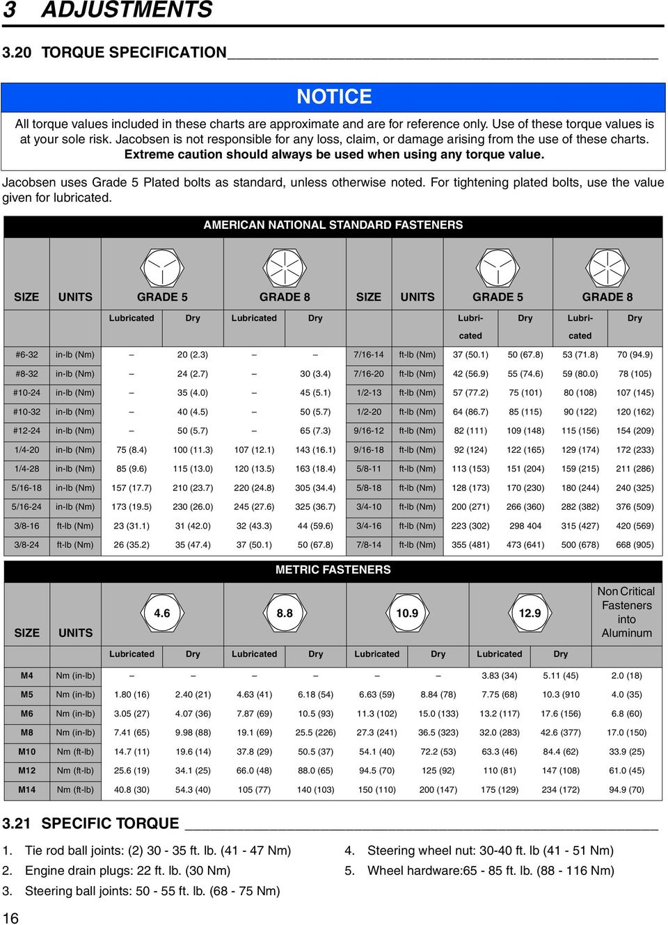 Jacobsen uses Grade 5 Plated bolts as standard, unless otherwise noted. For tightening plated bolts, use the value given for lubricated.