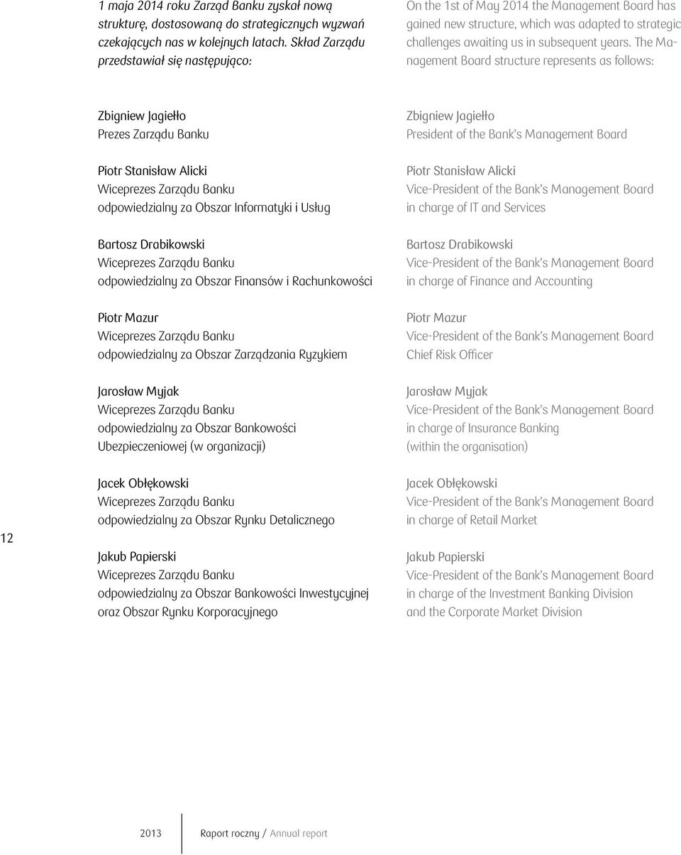 The Management Board structure represents as follows: Zbigniew Jagiełło Prezes Zarządu Banku Zbigniew Jagiełło President of the Bank s Management Board Piotr Stanisław Alicki Wiceprezes Zarządu Banku