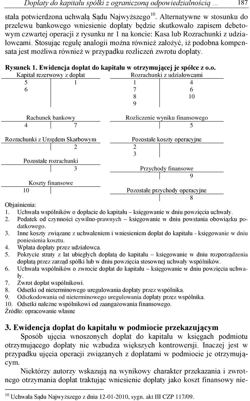 Stosując regułę analogii można również założyć, iż podobna kompensata jest możliwa również w przypadku rozliczeń zwrotu dopłaty. Rysunek 1. Ewidencja dopłat do kapitału w otrzymującej je spółce z