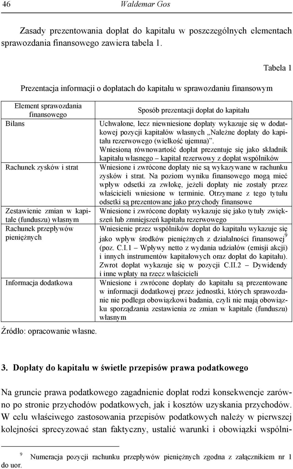 przepływów pieniężnych Informacja dodatkowa Źródło: opracowanie własne.