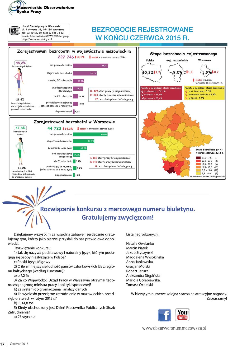 Rozwiązanie konkursu: 1) Jak się nazywa podstawowy i naturalny język, którym posługują się osoby niesłyszące w Polsce?