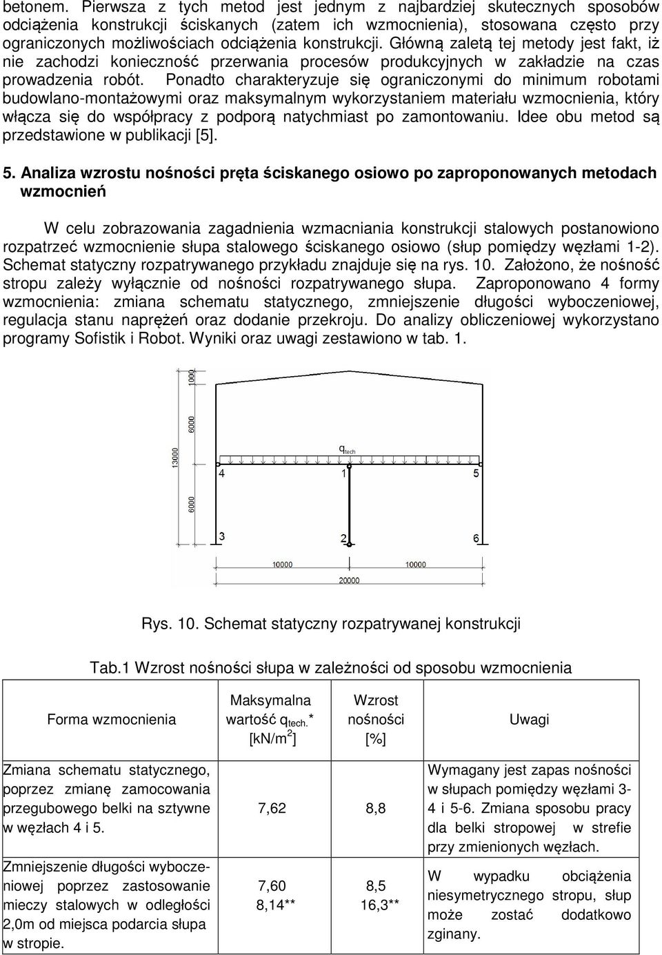 Główną zaletą tej metoy jest fakt, iż nie zachozi konieczność przerwania procesów proukcyjnych w zakłazie na czas prowazenia robót.