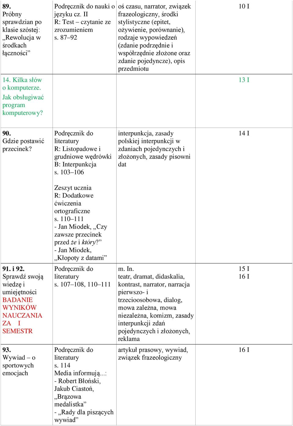 przedmiotu 10 I 13 I 90. Gdzie postawić przecinek? R: Listopadowe i grudniowe wędrówki B: Interpunkcja s.