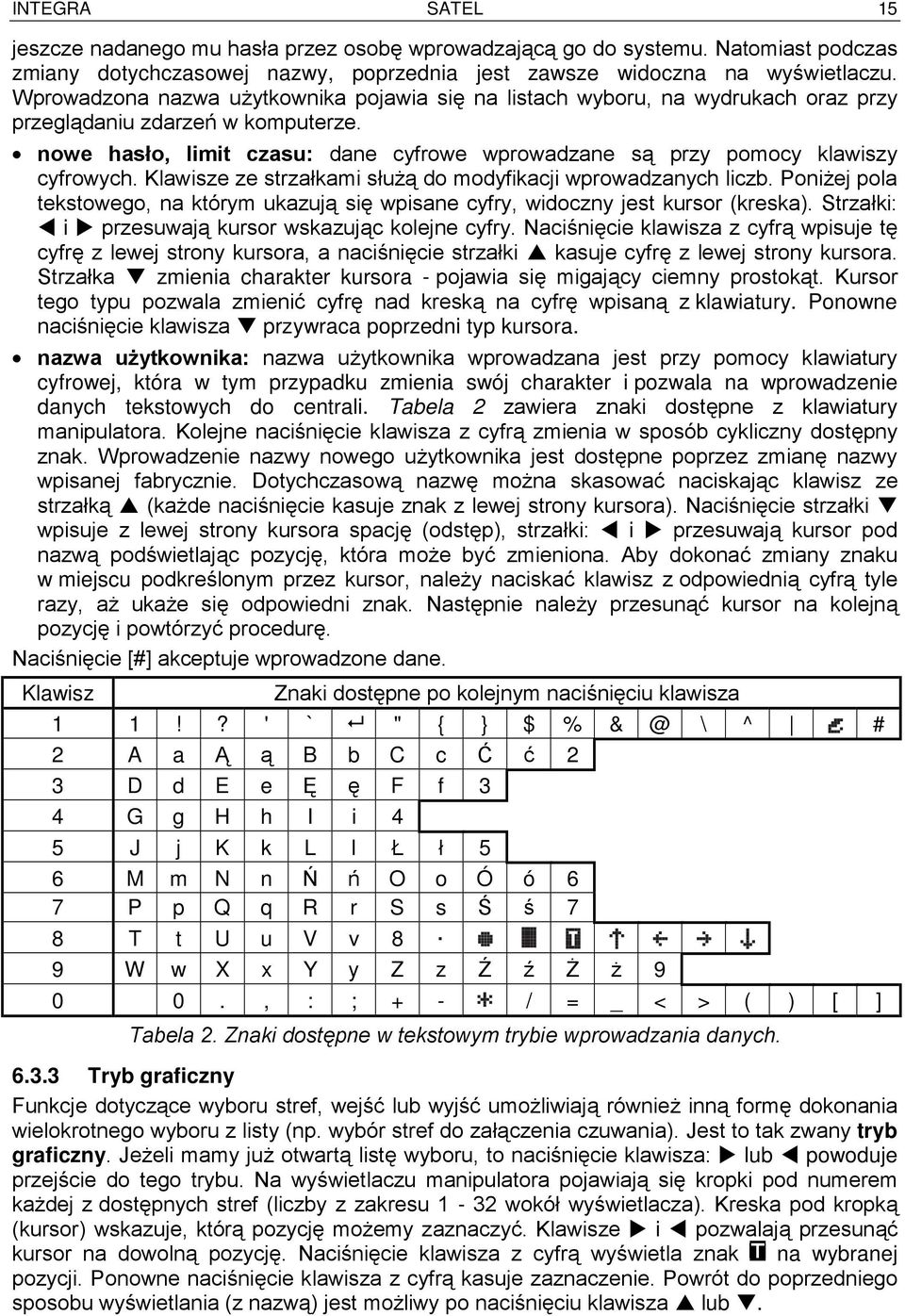 nowe hasło, limit czasu: dane cyfrowe wprowadzane są przy pomocy klawiszy cyfrowych. Klawisze ze strzałkami służą do modyfikacji wprowadzanych liczb.