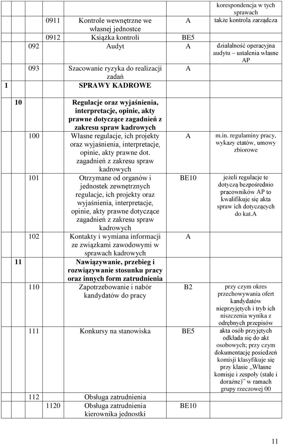 oraz wyjaśnienia, interpretacje, opinie, akty prawne dot.