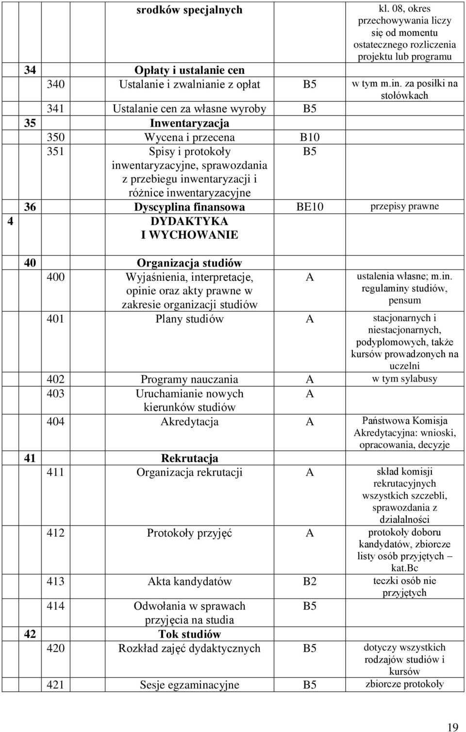 inwentaryzacyjne 36 Dyscyplina finansowa przepisy prawne 4 DYDKTYK I WYCHOWNIE 40 Organizacja studiów 400 Wyjaśnienia, interpretacje, opinie oraz akty prawne w zakresie organizacji studiów ustalenia