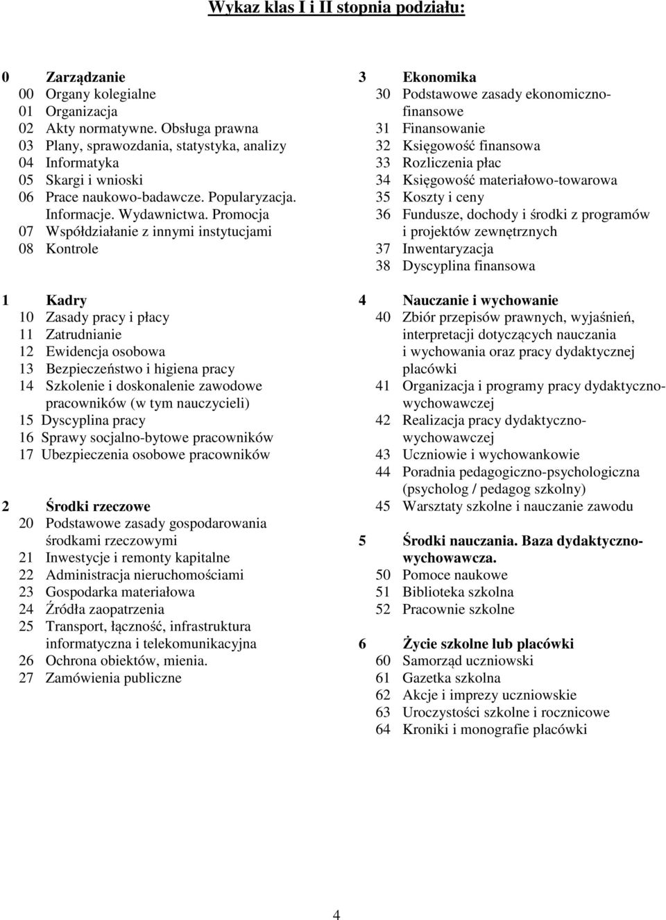 Promocja 07 Współdziałanie z innymi instytucjami 08 Kontrole 1 Kadry 10 Zasady pracy i płacy 11 Zatrudnianie 12 Ewidencja osobowa 13 Bezpieczeństwo i higiena pracy 14 Szkolenie i doskonalenie