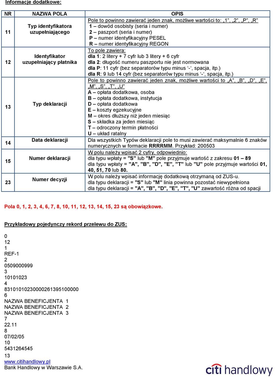 zawiera: dla 1: 2 litery + 7 cyfr lub 3 litery + 6 cyfr dla 2: długość numeru paszportu nie jest normowana dla P: 11 cyfr (bez separatorów typu minus -, spacja, itp.