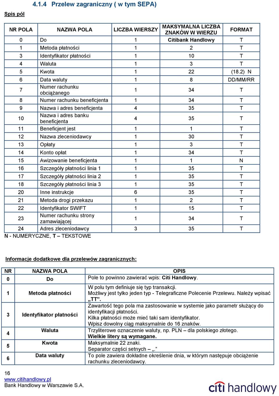 Waluta 1 3 T 5 Kwota 1 22 (18.