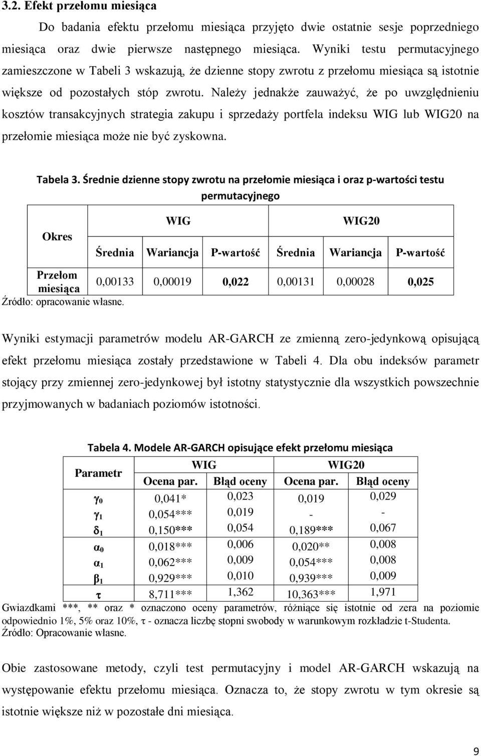 Należy jednakże zauważyć, że po uwzględnieniu kosztów transakcyjnych strategia zakupu i sprzedaży portfela indeksu WIG lub WIG20 na przełomie miesiąca może nie być zyskowna. Tabela 3.