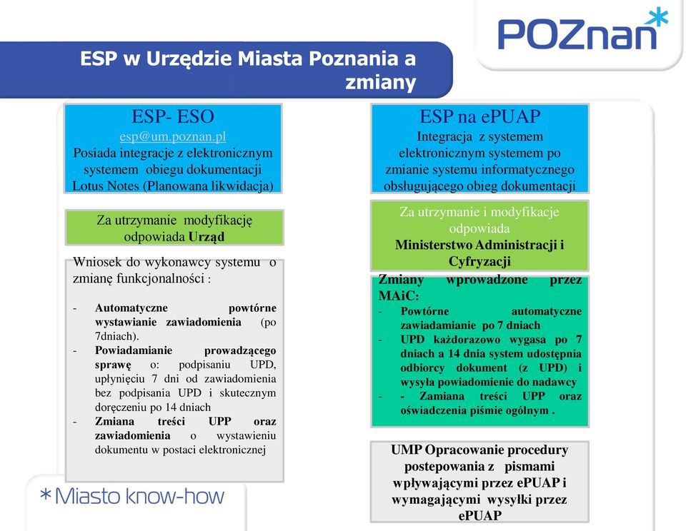 : - Automatyczne powtórne wystawianie zawiadomienia (po 7dniach).