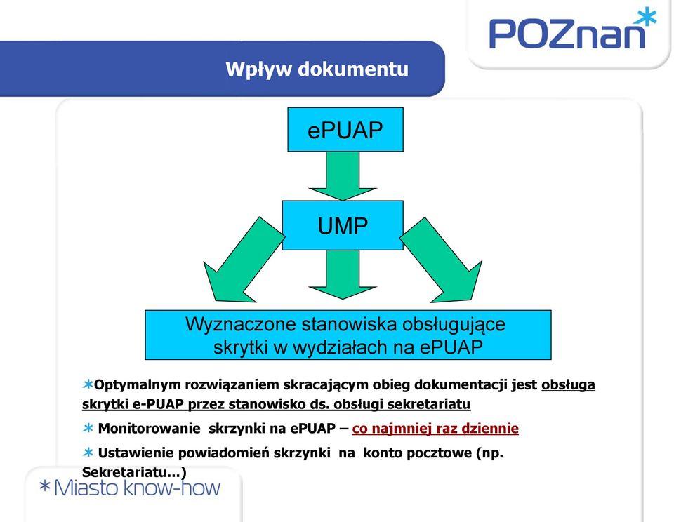 e-puap przez stanowisko ds.