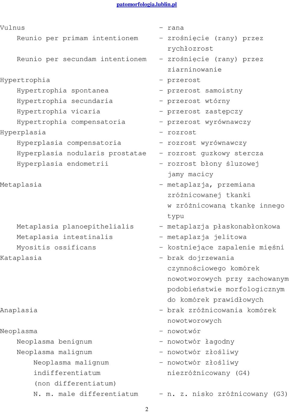 compensatoria - rozrost wyrównawczy Hyperplasia nodularis prostatae - rozrost guzkowy stercza Hyperplasia endometrii - rozrost błony śluzowej jamy macicy Metaplasia - metaplazja, przemiana