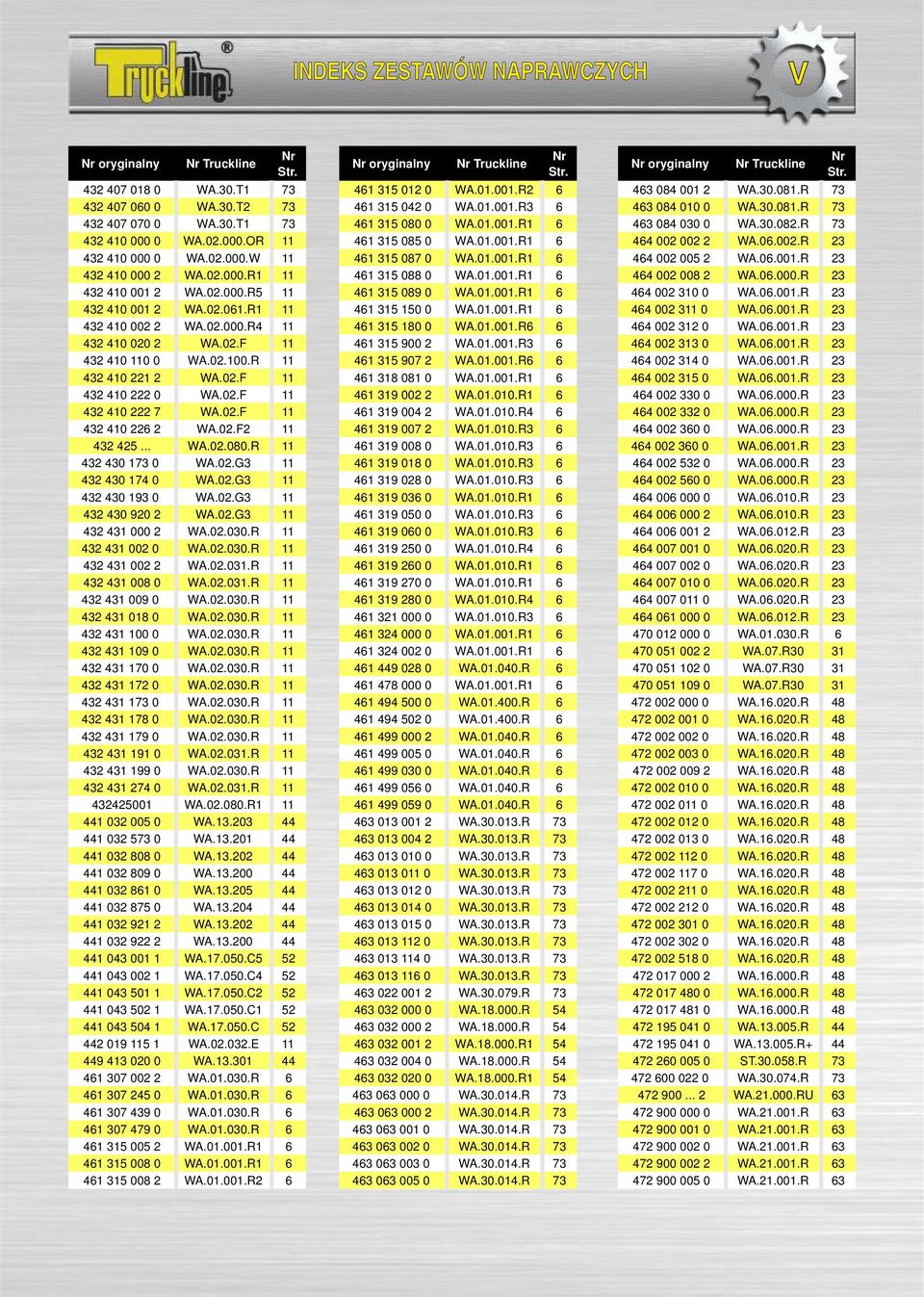 02.F 11 432 410 222 7 WA.02.F 11 432 410 226 2 WA.02.F2 11 432 425... WA.02.080.R 11 432 430 173 0 WA.02.G3 11 432 430 174 0 WA.02.G3 11 432 430 193 0 WA.02.G3 11 432 430 920 2 WA.02.G3 11 432 431 000 2 WA.