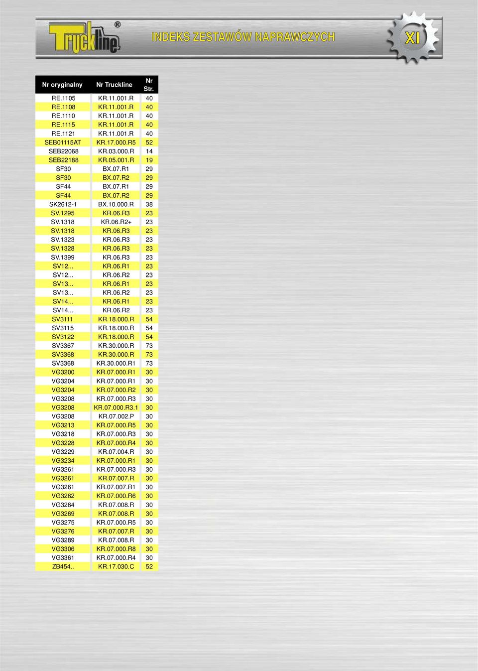 1318 KR.06.R3 23 SV.1323 KR.06.R3 23 SV.1328 KR.06.R3 23 SV.1399 KR.06.R3 23 SV12... KR.06.R1 23 SV12... KR.06.R2 23 SV13... KR.06.R1 23 SV13... KR.06.R2 23 SV14... KR.06.R1 23 SV14... KR.06.R2 23 SV3111 KR.