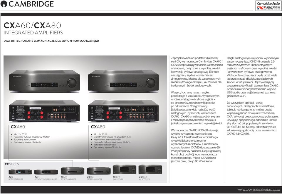 podstaw dla nowej serii CX, wzmacniacze Cambridge CXA60 i CXA80 zapewniają wspaniałe wzmocnienie analogowe, połączone z wysokiej jakości konwersją cyfrowo-analogową.