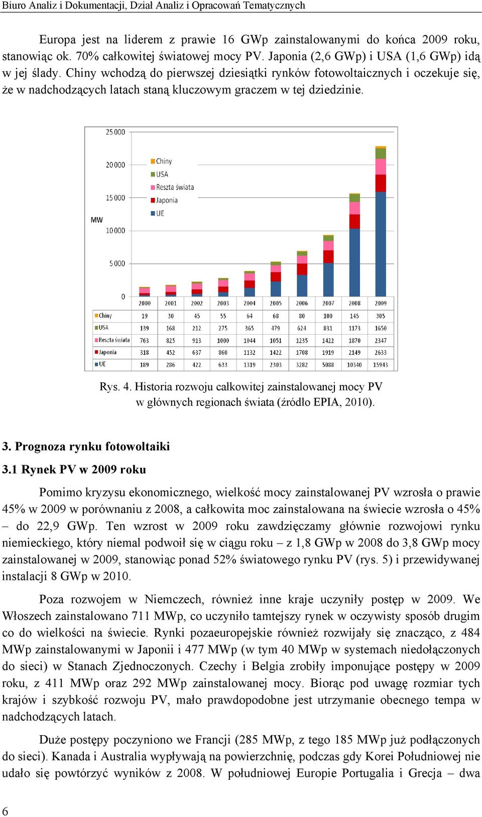 Rys. 4. Historia rozwoju całkowitej zainstalowanej mocy PV w głównych regionach świata (źródło EPIA, 2010). 3. Prognoza rynku fotowoltaiki 3.