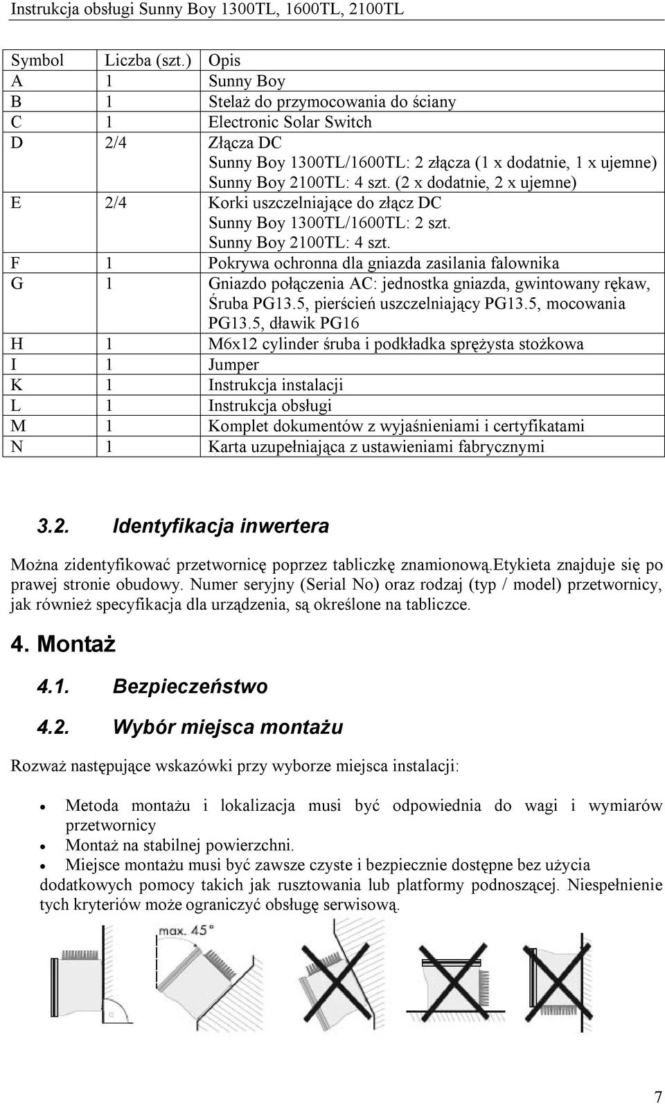 (2 x dodatnie, 2 x ujemne) E 2/4 Korki uszczelniające do złącz DC Sunny Boy 1300TL/1600TL: 2 szt. Sunny Boy 2100TL: 4 szt.