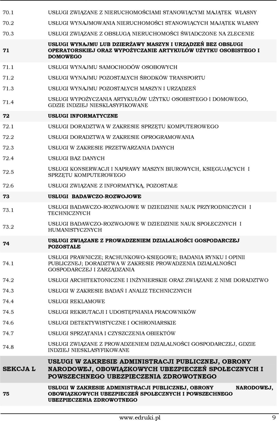 71.1 USŁUGI WYNAJMU SAMOCHODÓW OSOBOWYCH 71.2 USŁUGI WYNAJMU POZOSTAŁYCH ŚRODKÓW TRANSPORTU 71.3 USŁUGI WYNAJMU POZOSTAŁYCH MASZYN I URZĄDZEŃ 71.