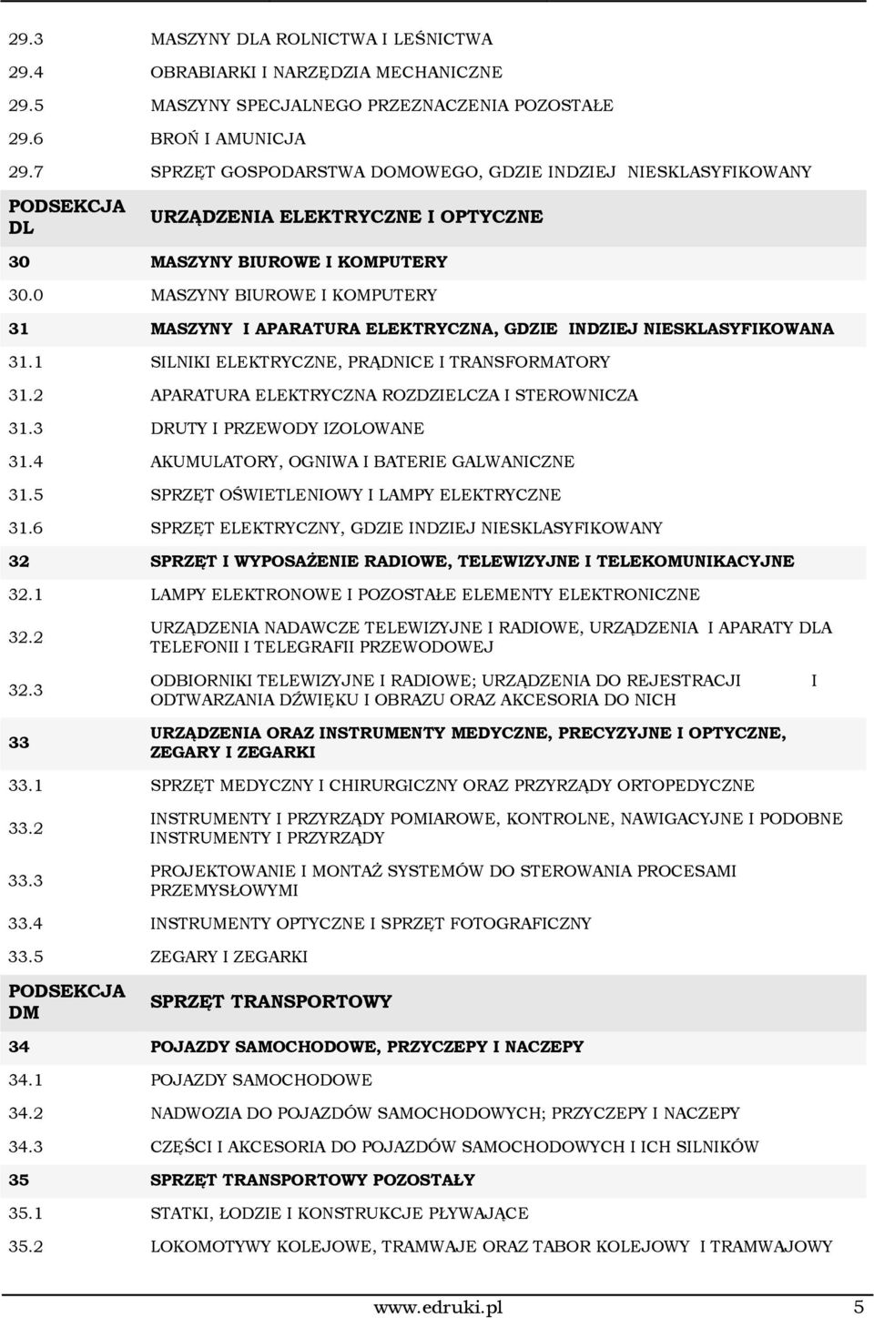 0 MASZYNY BIUROWE I KOMPUTERY 31 MASZYNY I APARATURA ELEKTRYCZNA, GDZIE INDZIEJ NIESKLASYFIKOWANA 31.1 SILNIKI ELEKTRYCZNE, PRĄDNICE I TRANSFORMATORY 31.