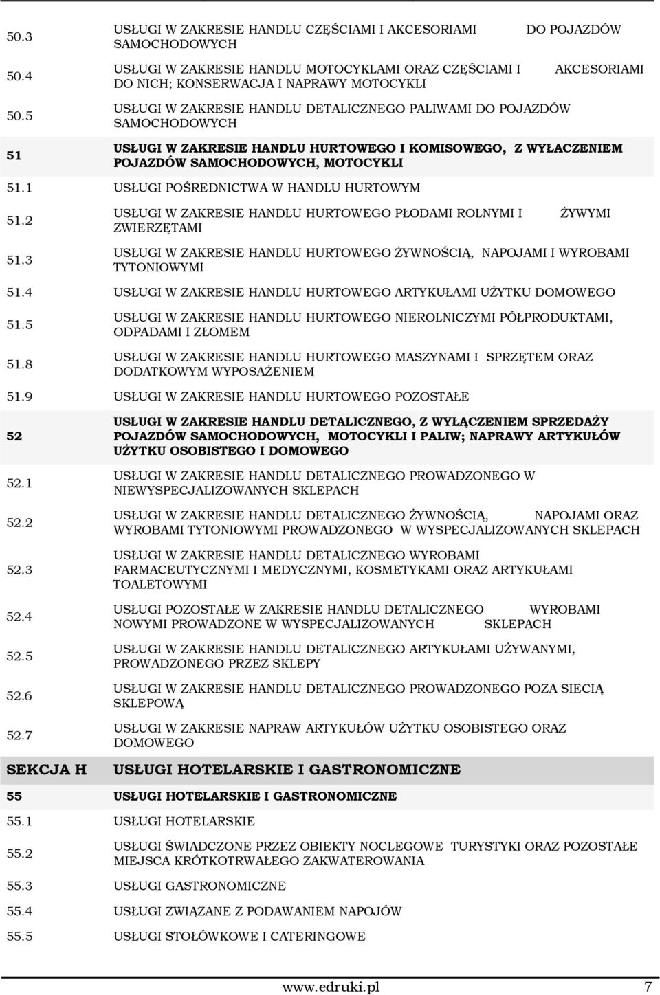 1 USŁUGI POŚREDNICTWA W HANDLU HURTOWYM 51.2 USŁUGI W ZAKRESIE HANDLU HURTOWEGO PŁODAMI ROLNYMI I ZWIERZĘTAMI ŻYWYMI 51.