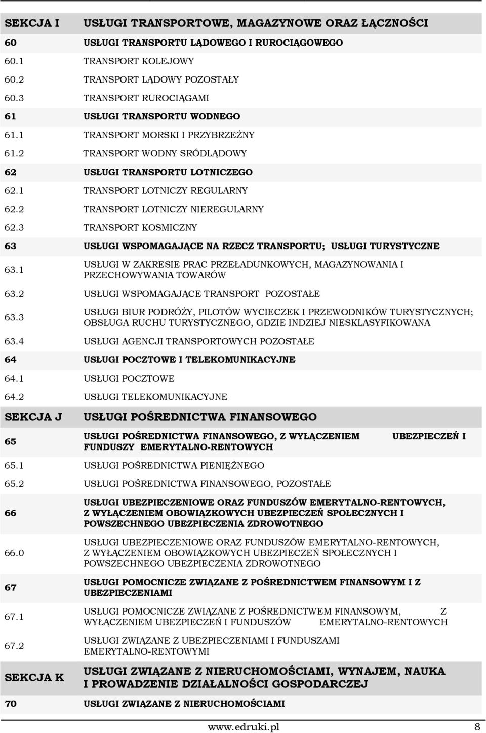 2 TRANSPORT LOTNICZY NIEREGULARNY 62.3 TRANSPORT KOSMICZNY 63 USŁUGI WSPOMAGAJĄCE NA RZECZ TRANSPORTU; USŁUGI TURYSTYCZNE 63.