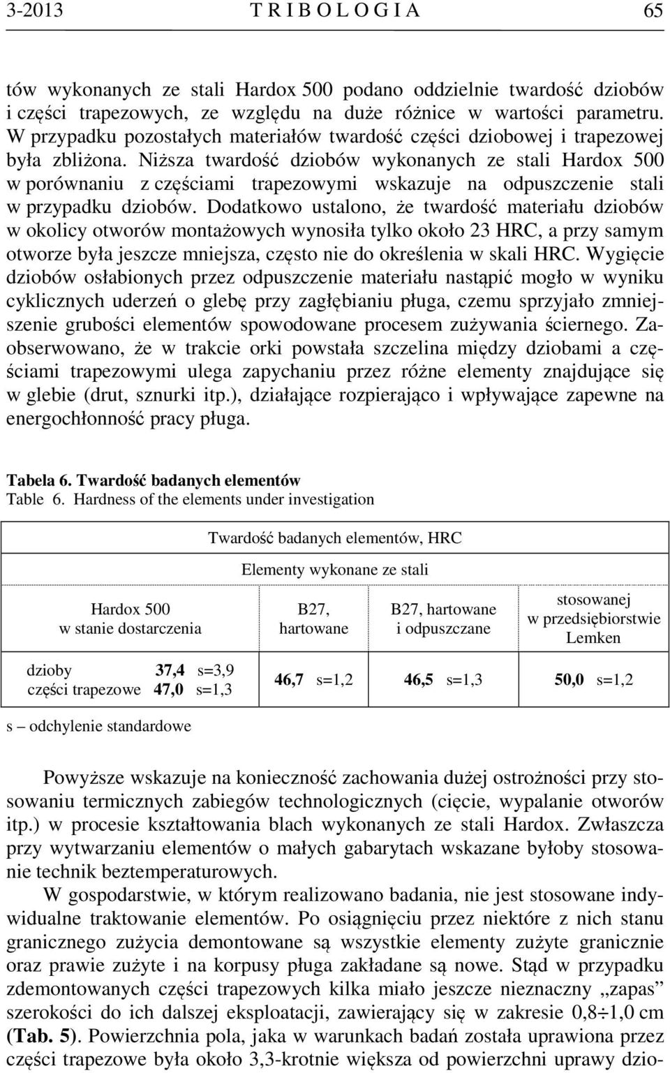 Niższa twardość dziobów wykonanych ze stali Hardox 500 w porównaniu z częściami trapezowymi wskazuje na odpuszczenie stali w przypadku dziobów.