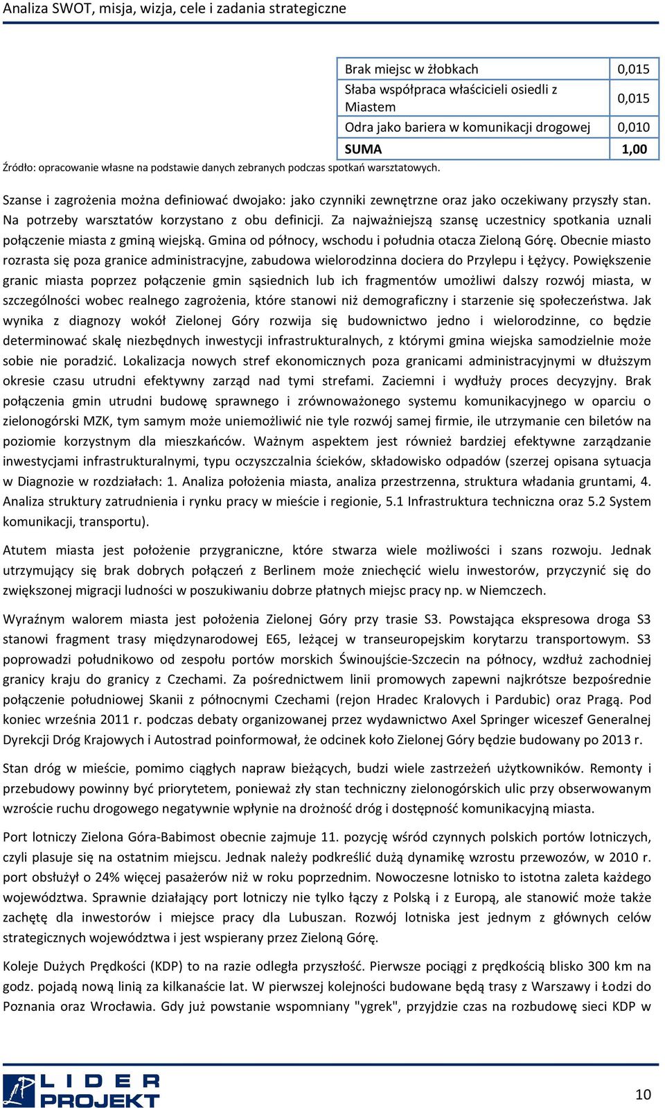 zewnętrzne oraz jako oczekiwany przyszły stan. Na potrzeby warsztatów korzystano z obu definicji. Za najważniejszą szansę uczestnicy spotkania uznali połączenie miasta z gminą wiejską.