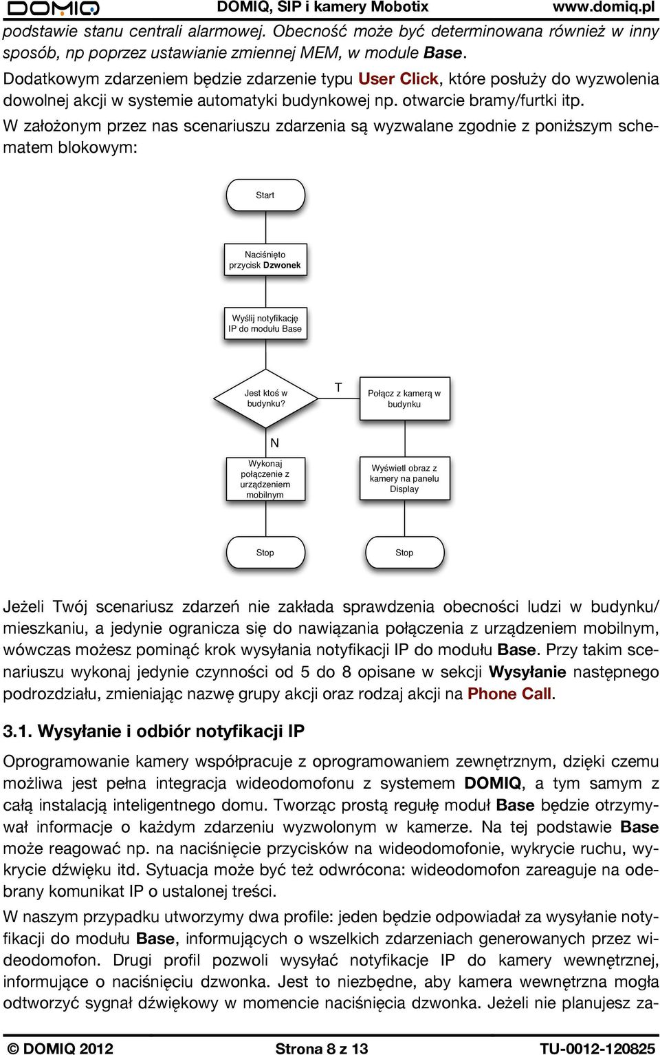 W założonym przez nas scenariuszu zdarzenia są wyzwalane zgodnie z poniższym schematem blokowym: Start Naciśnięto przycisk Dzwonek Wyślij notyfikację IP do modułu Base Jest ktoś w budynku?